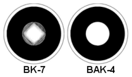 Типы стёкол: Bk-7 и Bak-4