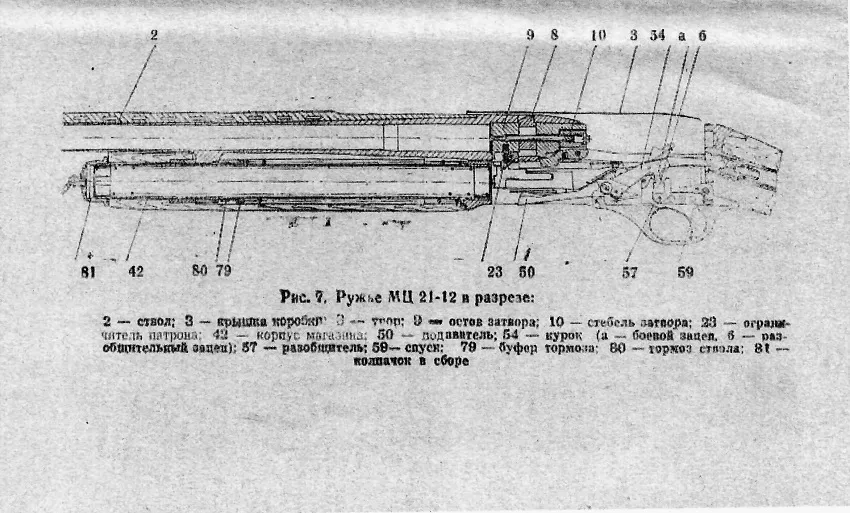 усм иж 38 схема