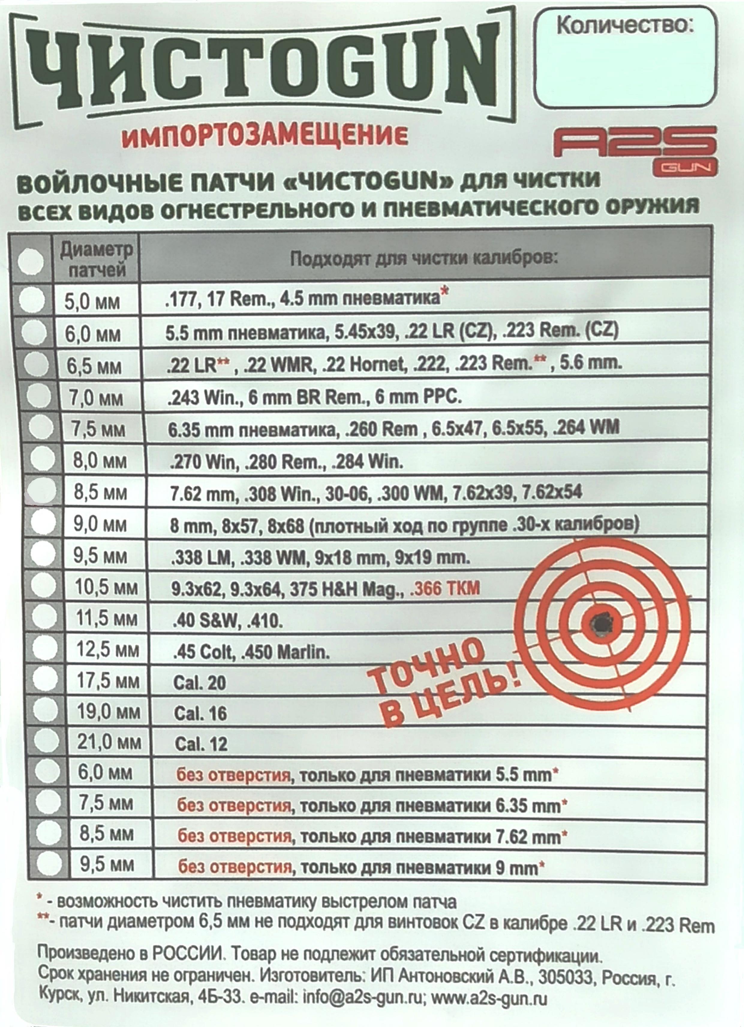 Патч ЧИСТОGUN 6,5 мм 80 шт.