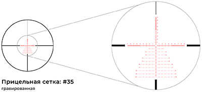 Прицельная сетка 35