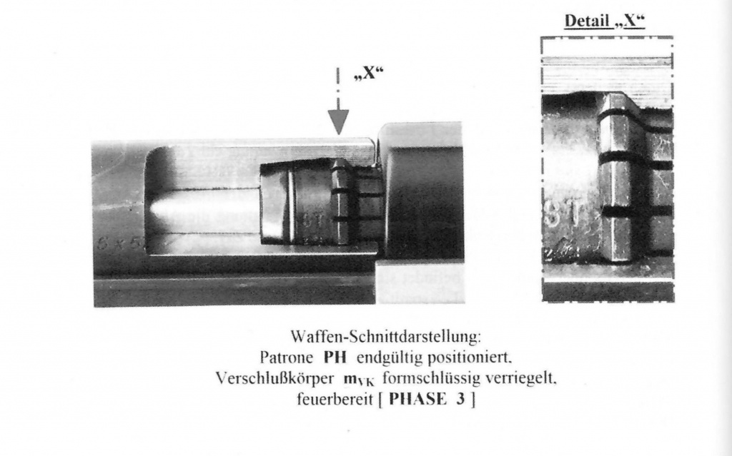 Затвор заперт. Все 14 «лепестков» (ламелей) прилегают к опорной поверхности кольцевой выборки в казенной части ствола. (Источник: Dannecker P. Verschlusssysteme von Feuerwaffen. Dwj Verlags-GmbH, 2009)