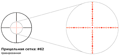 Прицельная сетка 62