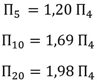 Связь между поперечниками рассеивания