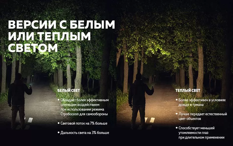Холодный и тёплый свет фонаря