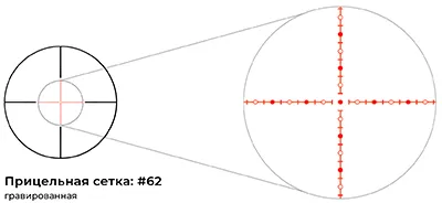Прицельная сетка 62 Прицельная сетка 62