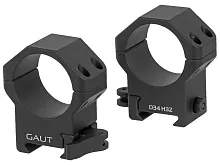 Кольца Gaut 34мм на Picatinny, быстросъёмные, средние, H=15мм, BH=32мм